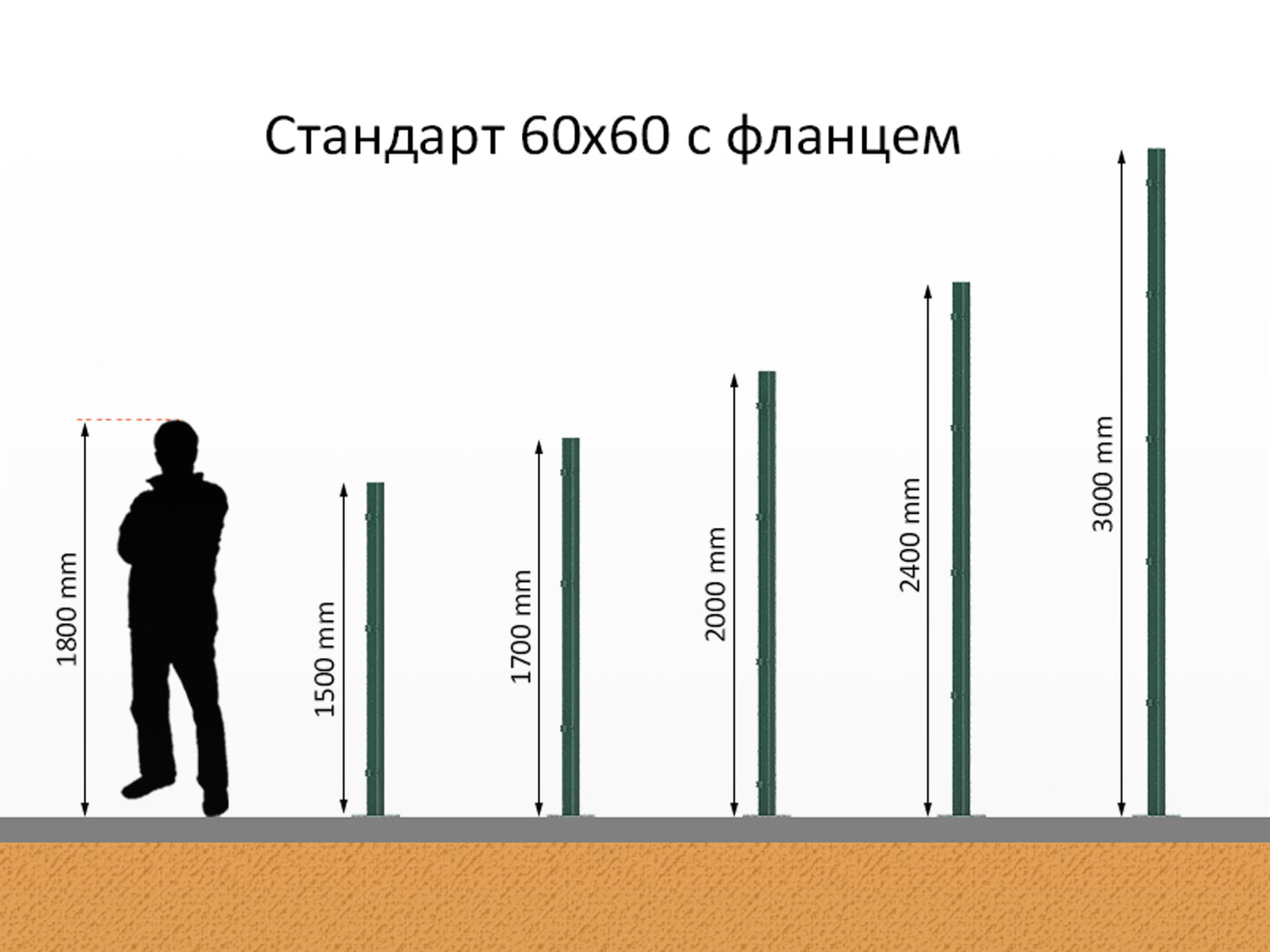 Столбы для забора СТАНДАРТ 60х60 с фланцем: купить по выгодной цене - F24